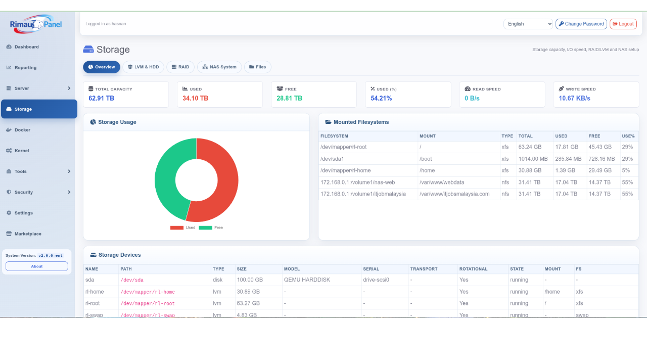 RimauWAF screenshot 5 from Marketplace
